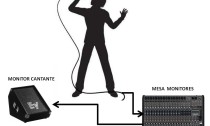 escenario1